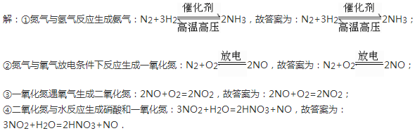 氢气和氮气反应方程式 是吸热还是放热