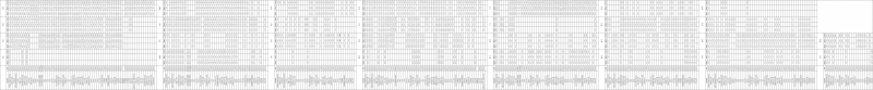 太原科技大学王牌专业有哪些及录取分数线