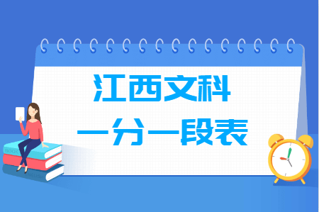 2021江西高考一分一段表（文科）