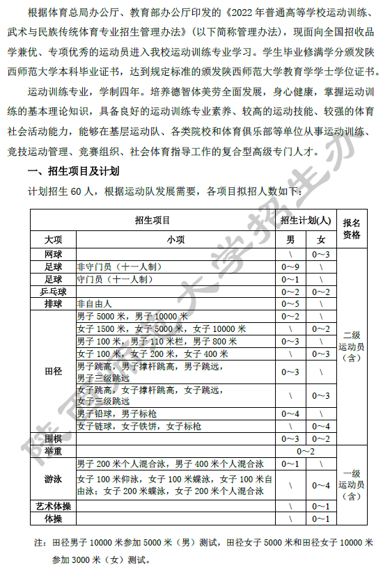 2022年陕西师范大学体育类招生简章（运动训练专业）