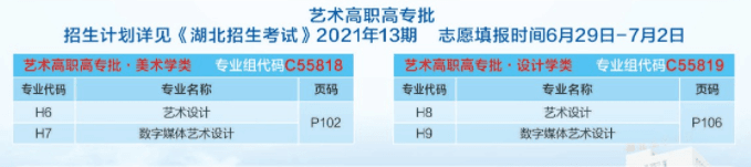 2021年湖北生态工程职业技术学院艺术类招生计划