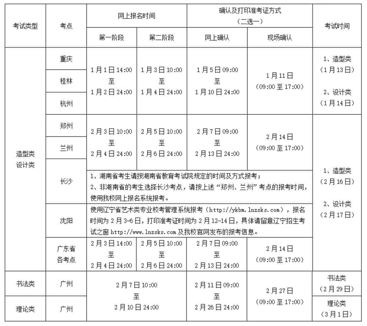 2020广州美术学院普通本科招生简章