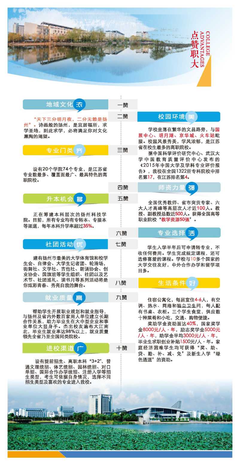 2020扬州市职业大学对口单招报考指南