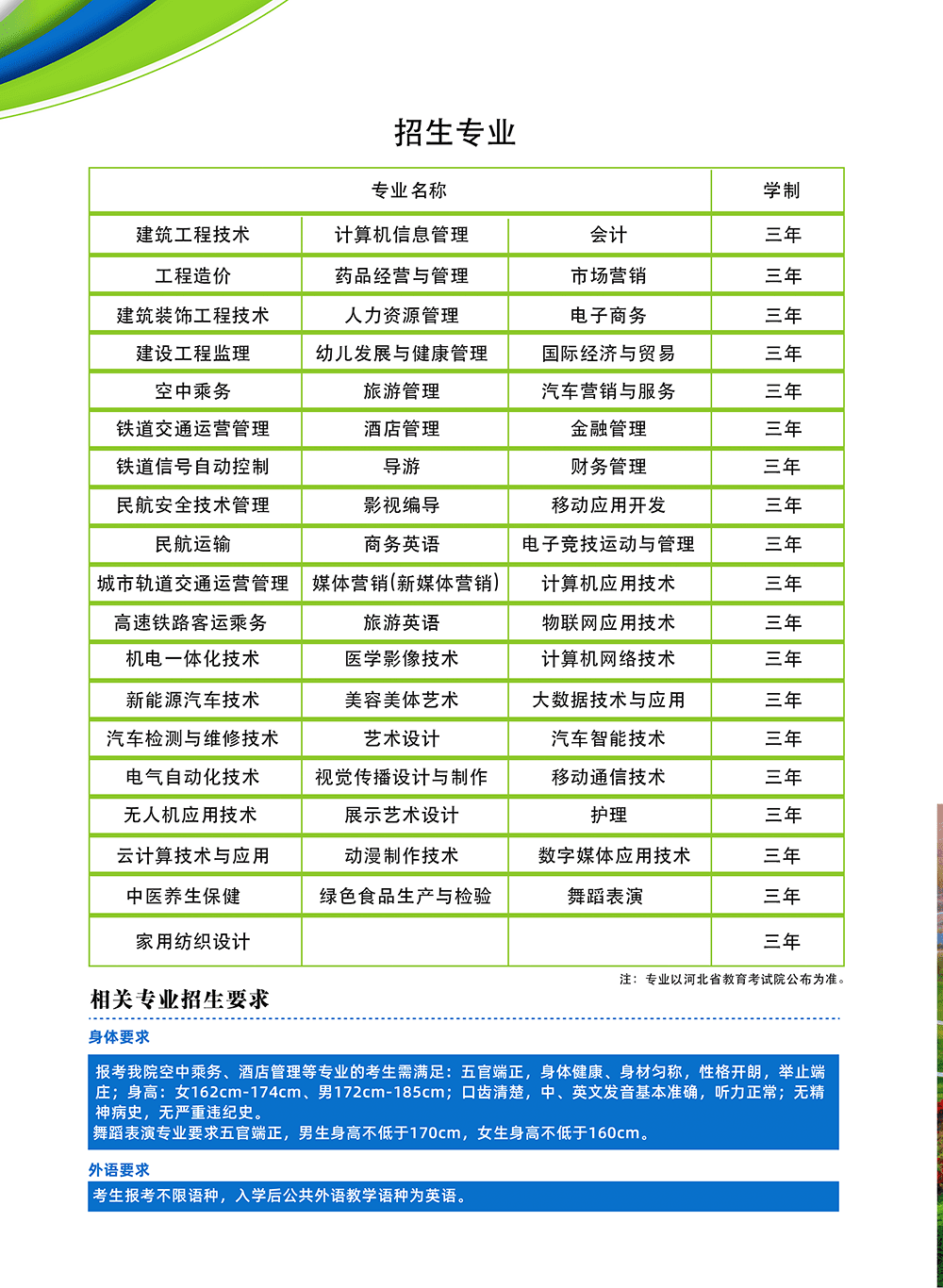 2021年石家庄城市经济职业学院单招专业有哪些？