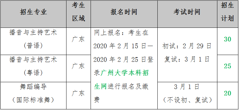 2020广州大学艺术类专业校考招生简章