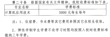 2021年湖北科技职业学院高职扩招招生计划-各专业招生人数