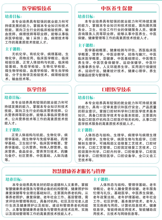 湖北健康职业学院有哪些专业？