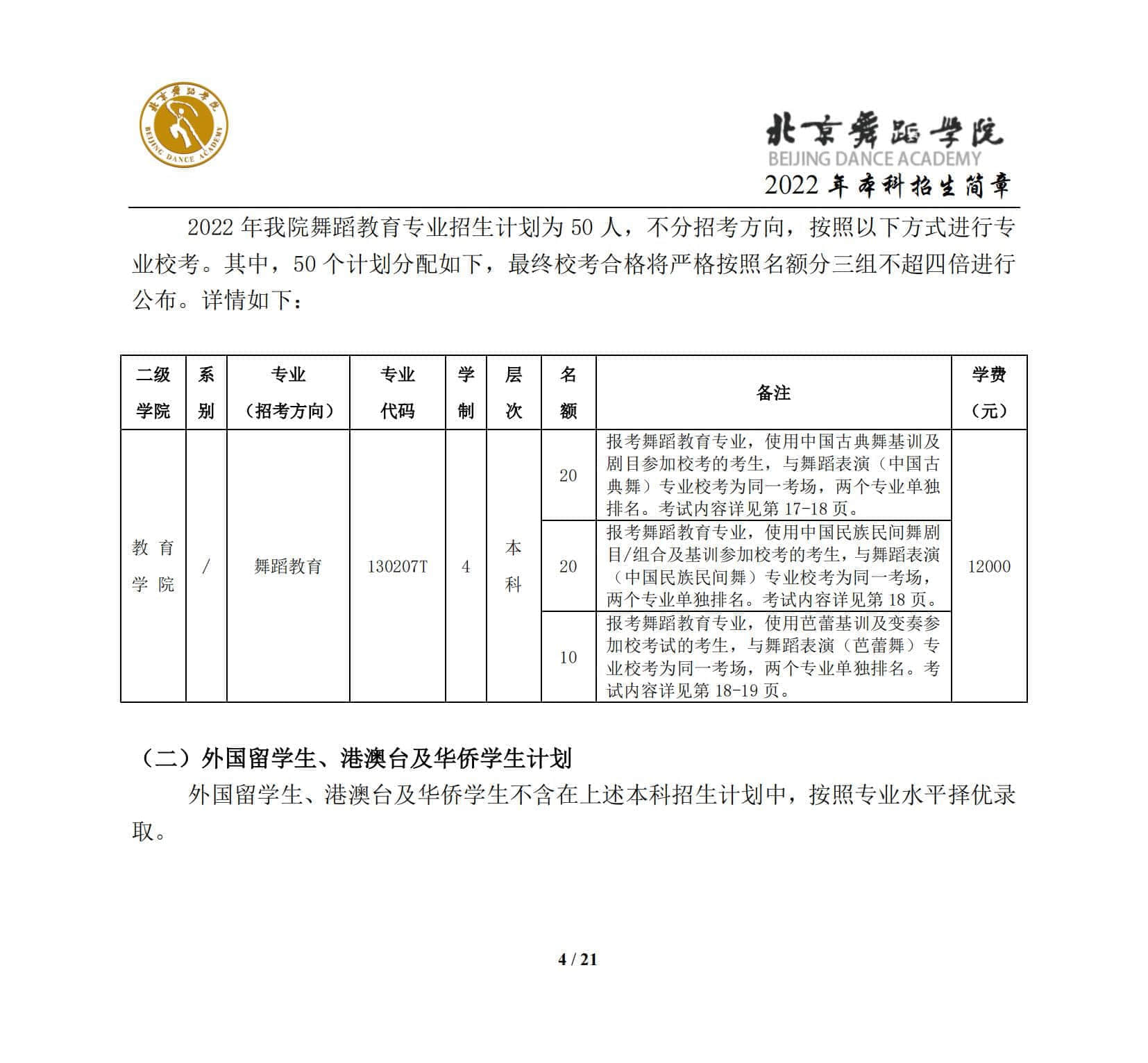 2022年北京舞蹈学院艺术类招生简章