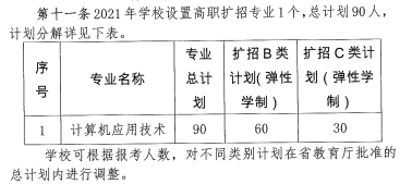 2021年湖北科技职业学院高职扩招招生计划-各专业招生人数