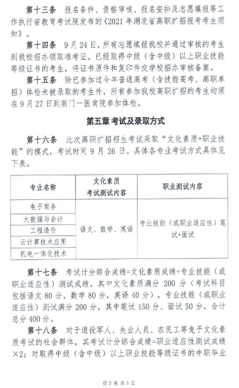 2021年荆门职业学院高职扩招招生章程