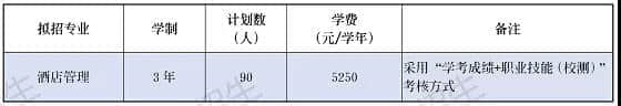 2021年广东女子职业技术学院春季高考招生专业有哪些？（依学考、3+证书等）