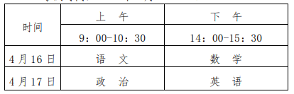 2022年山东体育学院体育类招生简章（运动训练专业、武术与民族传统体育专业）