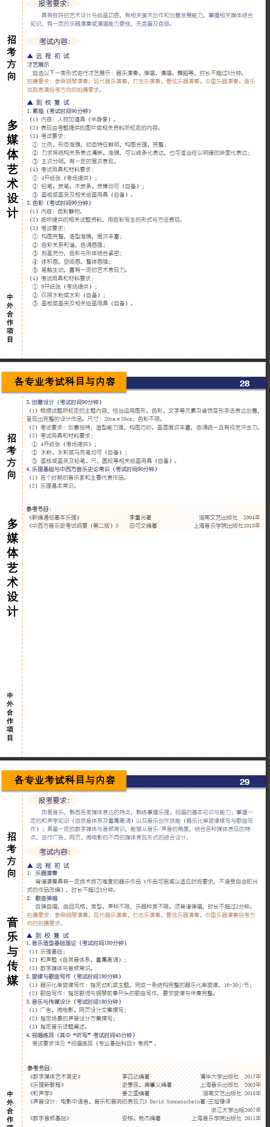 2021上海音乐学院中外合作办学专业有哪些？