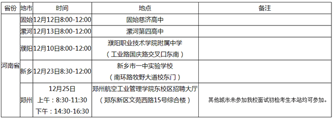 郑州航院2021年飞行技术专业河南省初检工作安排