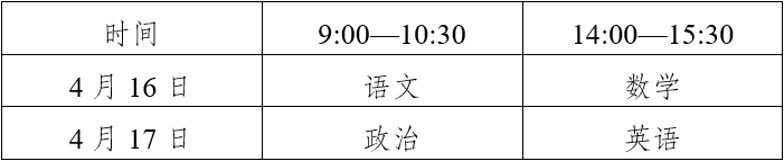 云南：2022年普通高等学校运动训练、武术与民族传统体育专业及高水平运动队招生文化考试考生须知