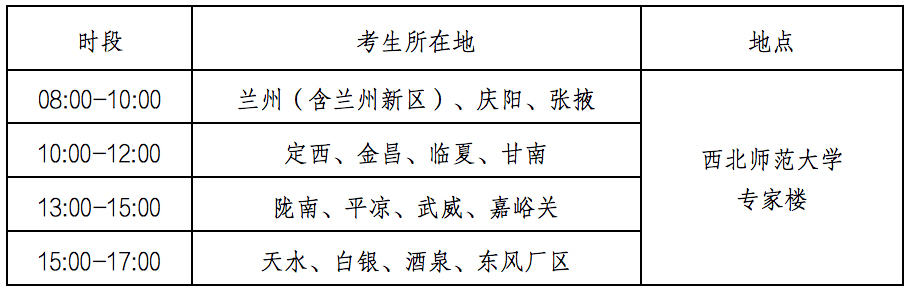 甘肃：2022年普通高校招生体育类专业统一考试考生指南