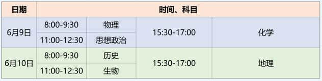 北京：2022年高招工作规定出炉 考试时间四天 本科普通批可填30个志愿