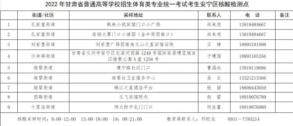 甘肃：2022年普通高校招生体育类专业统一考试考生核酸检测公告