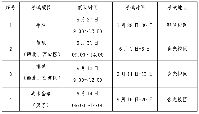 2022年体育单招考试西安体育学院考点各项目考试时间及防疫、考试须知