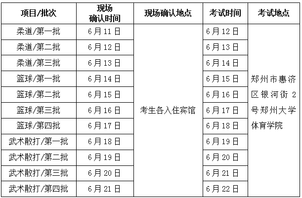 郑州大学体育学院：关于调整2022年全国体育单招统一考试各项目报到、现场确认时间的通知