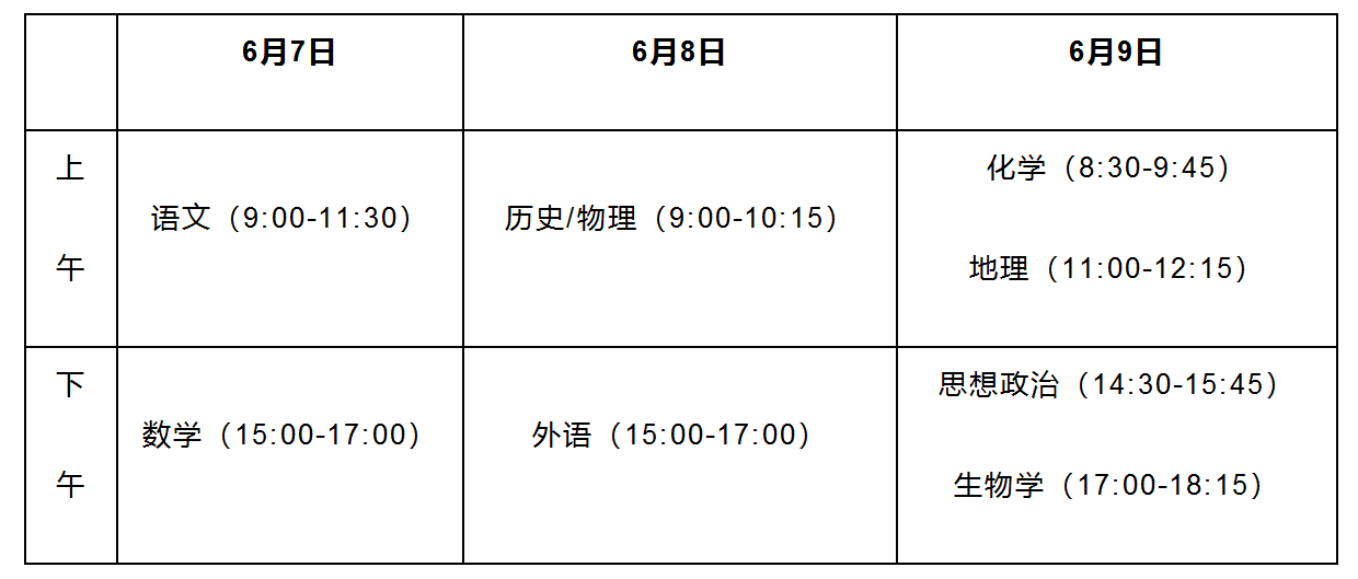 湖北：高考安排及温馨提醒