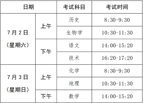 7月2日-3日，58万余考生参加全省学考！考前提醒来啦