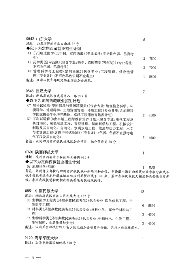 四川：关于本科第一批第二次征集志愿的通知