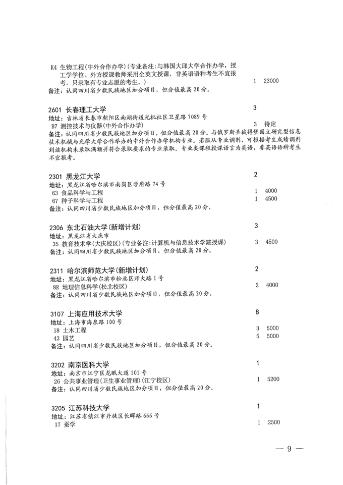 四川：关于本科第一批第二次征集志愿的通知