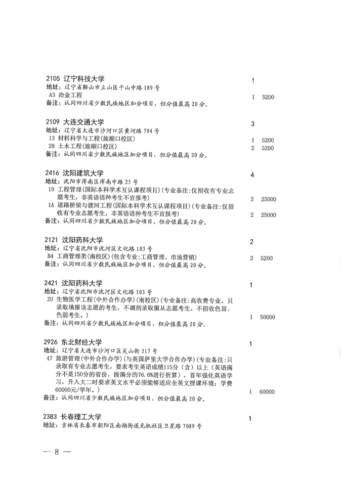 四川：关于本科第一批第二次征集志愿的通知