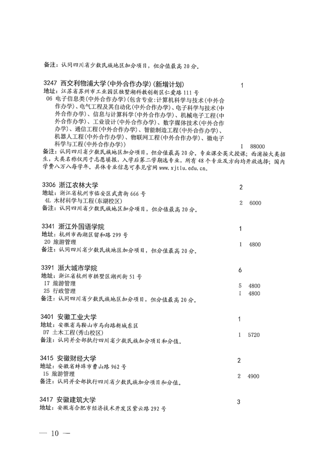 四川：关于本科第一批第二次征集志愿的通知