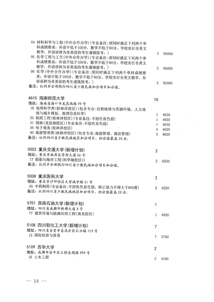 四川：关于本科第一批第二次征集志愿的通知