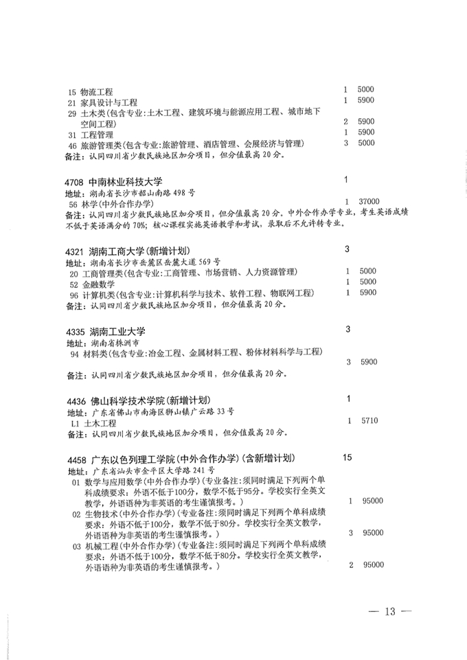 四川：关于本科第一批第二次征集志愿的通知