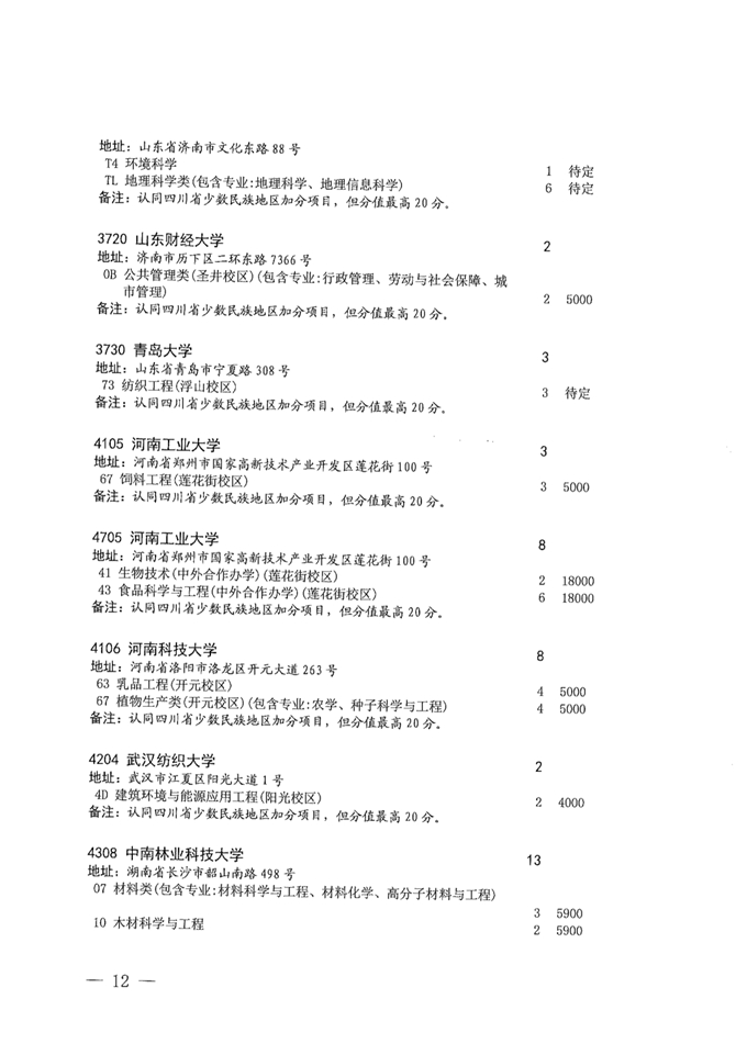 四川：关于本科第一批第二次征集志愿的通知