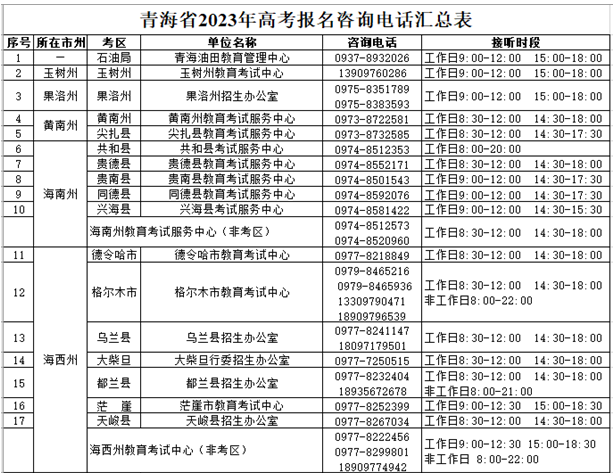 青海：2023年普通高考报名公告