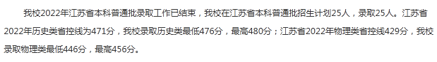 山西工商学院2022年江苏省录取分数线