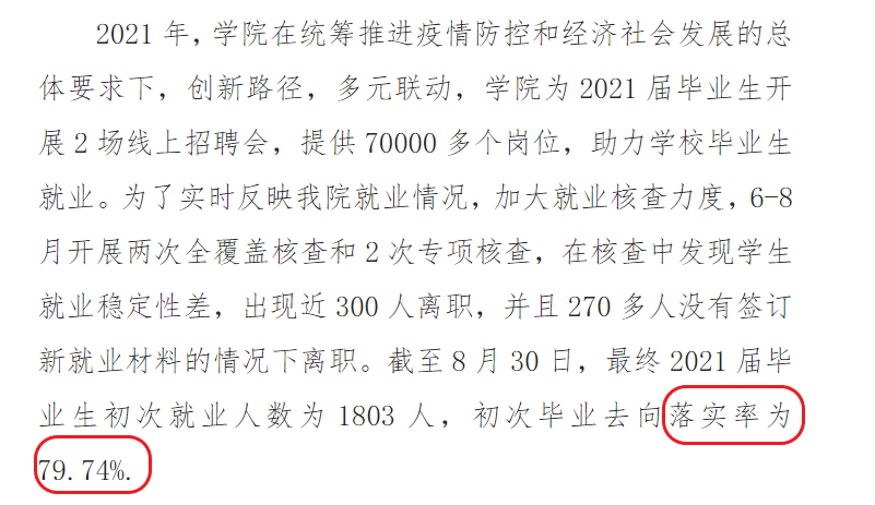 许昌电气职业学院就业率及就业前景怎么样（来源2022届就业质量报告）