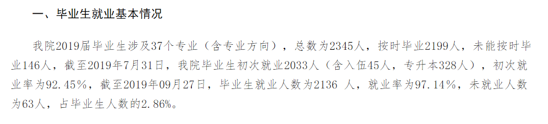 广西生态工程职业技术学院就业率及就业前景怎么样（来源2022届就业质量报告）