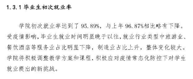 山东经贸职业学院就业率及就业前景怎么样（来源2023年高等职业教育质量年度报告）