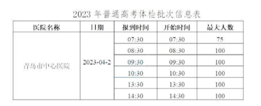 2023年山东各地市高考体检时间及地点汇总