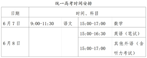 北京：5.8万余人参加高考！6月25日公布成绩