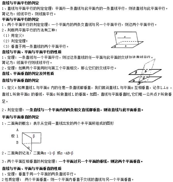 高二文科数学知识点总结(最全版)