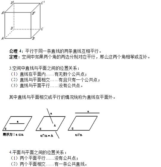 高中数学空间点、直线、平面位置关系知识点总结