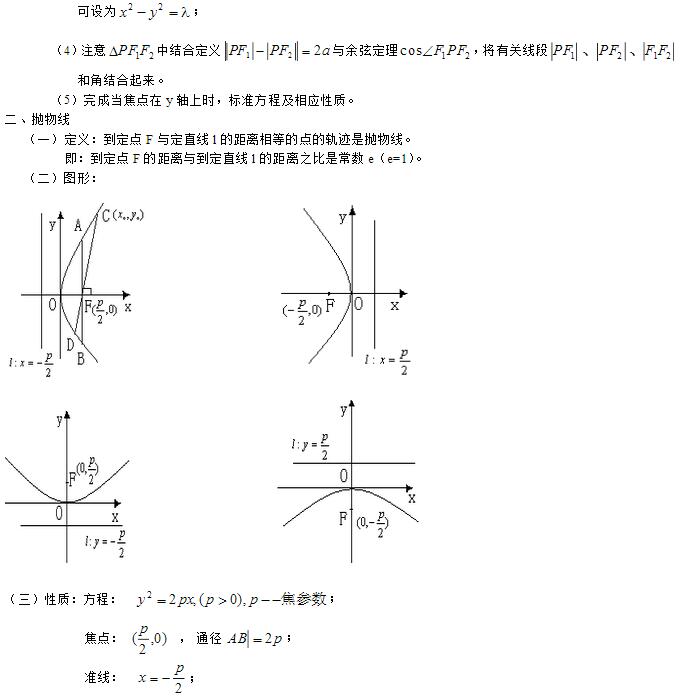 高中数学公式总结：解析几何