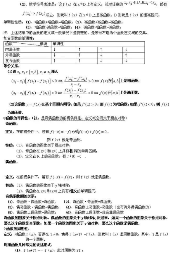 高中必背88个数学公式 高考必背重点数学公式