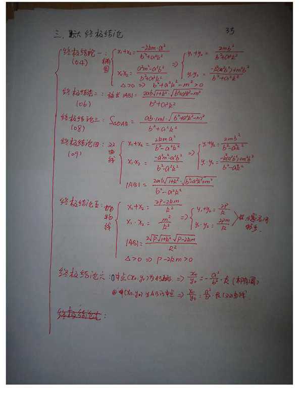 程伟高中数学33条神级结论【完整版】