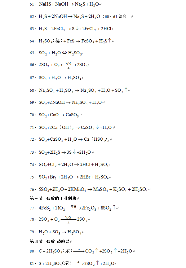 500个高中化学方程式 高中化学方程式总结版
