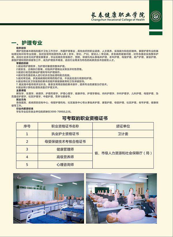 长春健康职业学院2018年单独招生章程