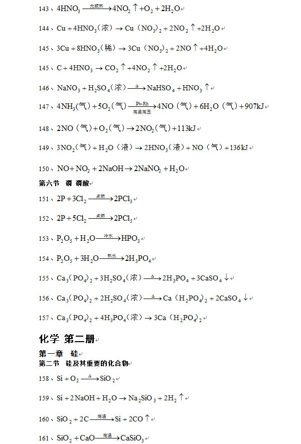 500个高中化学方程式 高中化学方程式总结版