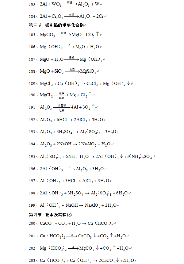 500个高中化学方程式 高中化学方程式总结版