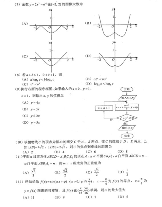 2018年山西高考理科数学冲刺押题卷及答案